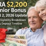 CRA $2,200 Senior Bonus April 2, 2026 Update — Full Eligibility Breakdown & Deposit Timeline
